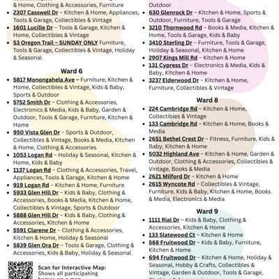 Neighborhood-Wide Yard Sale – 63 Homes Across Beth